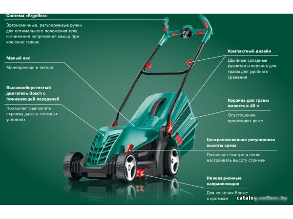 Газонокосилка Bosch ARM 34 (06008A6101)