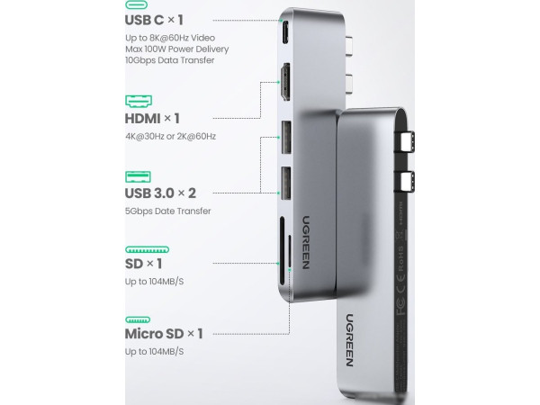 Док-станция Ugreen CM380 80856