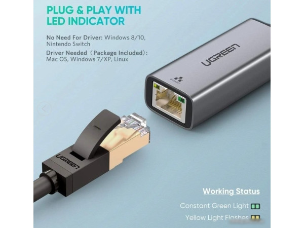 Сетевой адаптер Ugreen CM209 50922