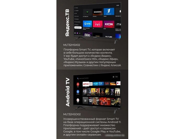 Телевизор MAUNFELD MLT32HSX02