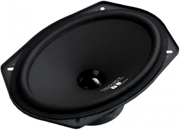 Широкополосная АС EDGE EDB69W-E0