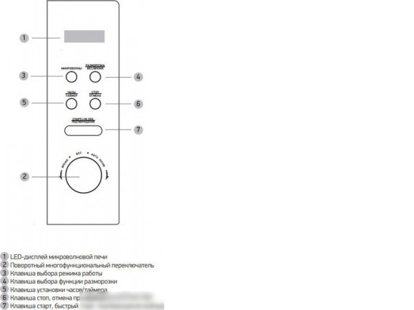 Микроволновая печь BBK 20MWS-722T/B-M