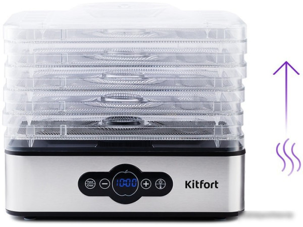 Сушилка для овощей и фруктов Kitfort KT-1914