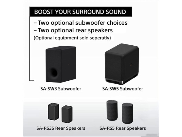 Саундбар Sony HT-A5000