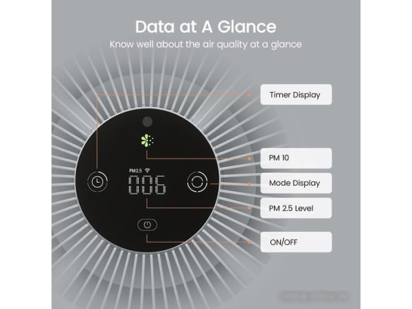 Очиститель воздуха SmartMi Air Purifier P1 ZMKQJHQP12 (серебристый)