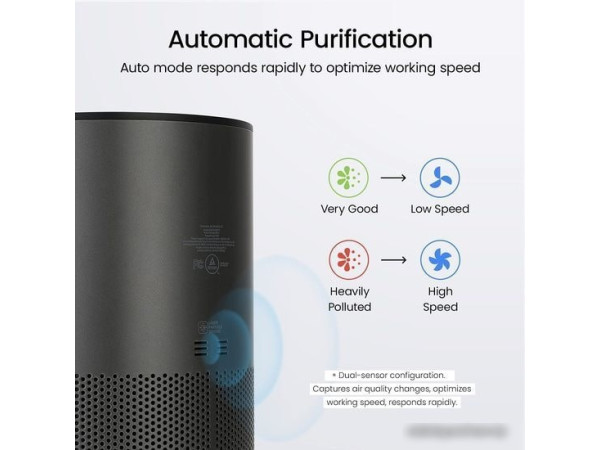 Очиститель воздуха SmartMi Air Purifier P1 ZMKQJHQP11 (темно-серый)