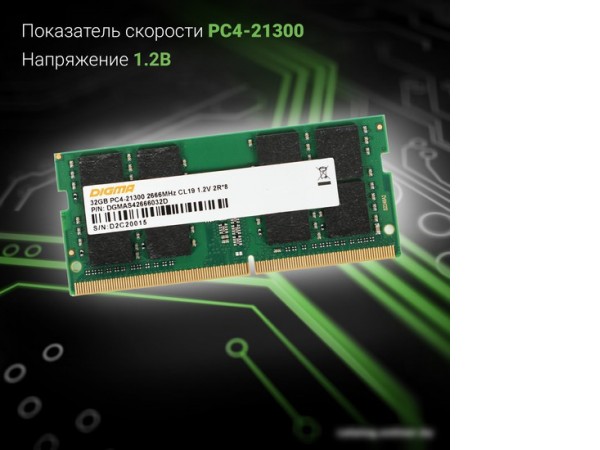 Оперативная память Digma 32ГБ DDR4 SODIMM 2666 МГц DGMAS42666032D