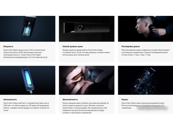Машинка для стрижки волос Xiaomi BHR5891GL