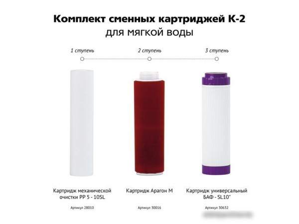 Комплект картриджей Гейзер К-2 (для мягкой воды)