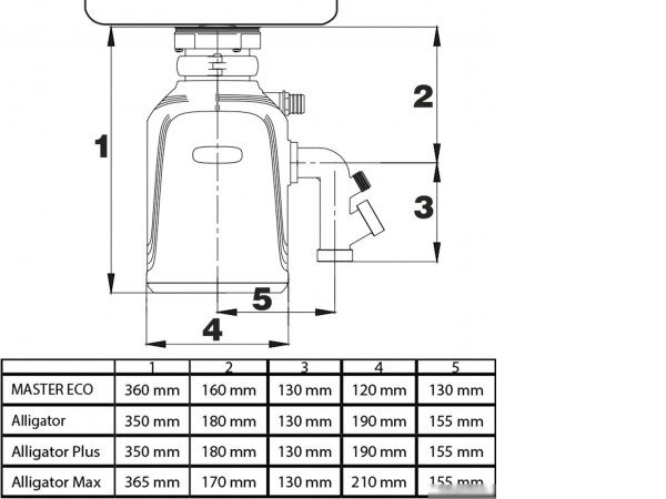 Измельчитель пищевых отходов Bort Alligator Max