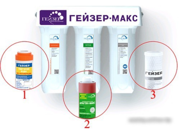 Умягчитель Гейзер Макс