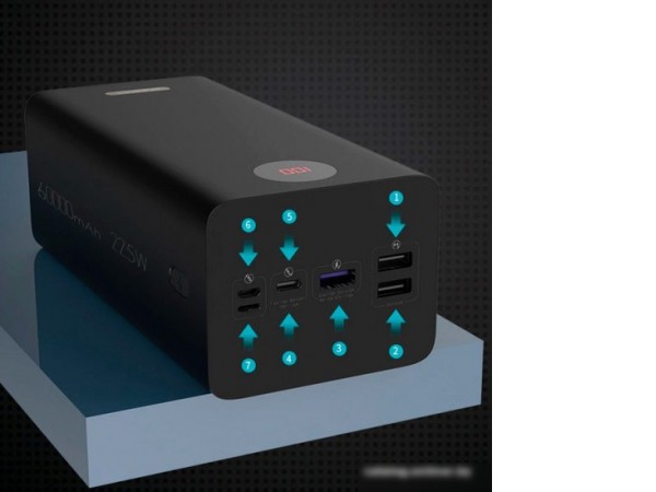 Внешний аккумулятор Romoss PEA60 Zeus 60000mAh