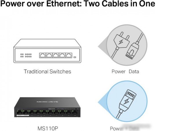 Неуправляемый коммутатор Mercusys MS110P