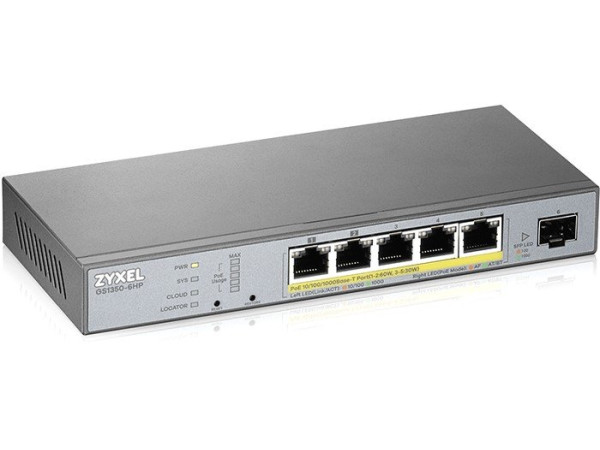 Коммутатор Zyxel GS13506-HP