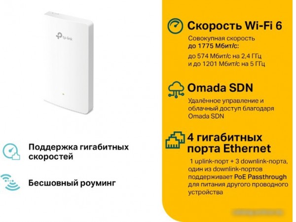 Точка доступа TP-Link EAP615-Wall