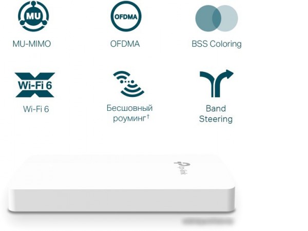 Точка доступа TP-Link EAP615-Wall