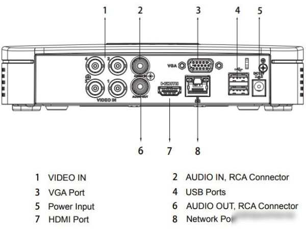 Гибридный видеорегистратор Dahua DH-XVR5104C-4KL-I3
