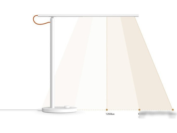 Лампа Xiaomi Mi Smart LED Desk Lamp 1S MJTD01SYL