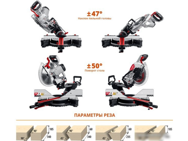 Торцовочная пила Зубр ЗПТ-305-1800 ПЛ