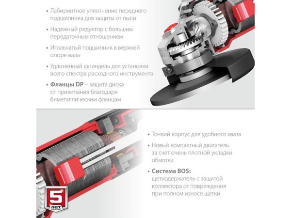 Угловая шлифмашина Зубр Мастер УШМ-125-1005