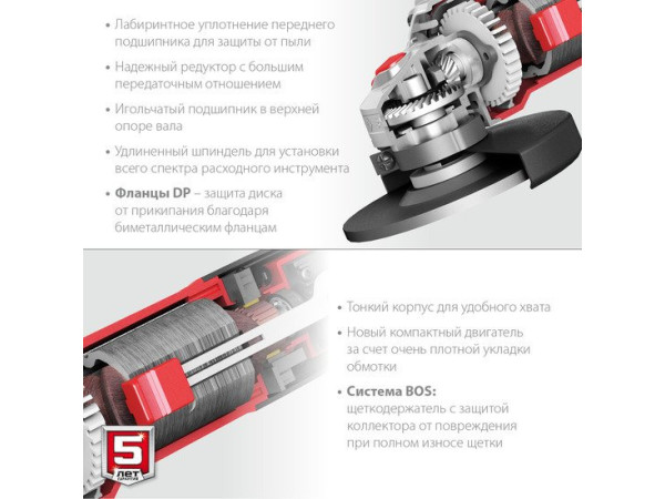 Угловая шлифмашина Зубр Мастер УШМ-125-1105 ЭТ