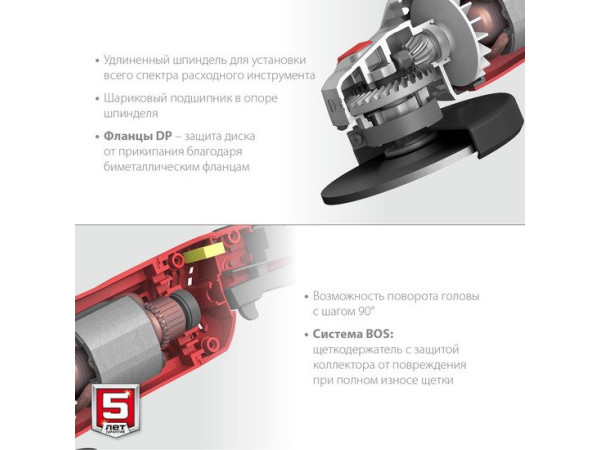 Угловая шлифмашина Зубр Мастер УШМ-150-1405