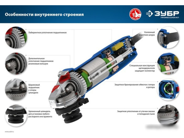 Угловая шлифмашина Зубр УШМ-П115-750