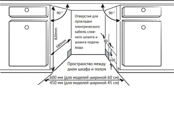 Встраиваемая посудомоечная машина KUPPERSBERG GLM 6080