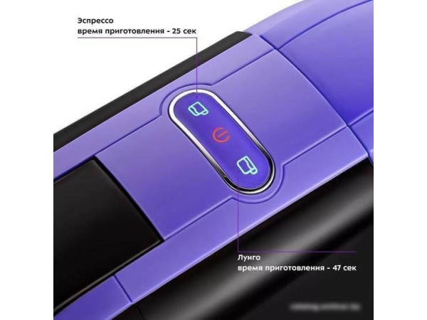 Капельная кофеварка Kitfort KT-7105-1