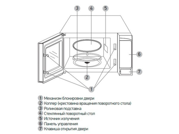 Микроволновая печь BBK 20MWS-705M/W