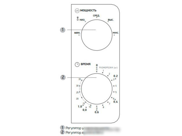 Микроволновая печь BBK 20MWS-705M/W