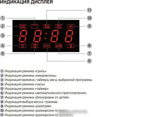 Микроволновая печь BBK 23MWG-851T/B