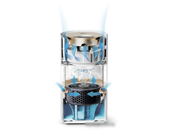 Увлажнитель воздуха SmartMi Humidifier Rainforest CJJSQ06ZM (международная версия)