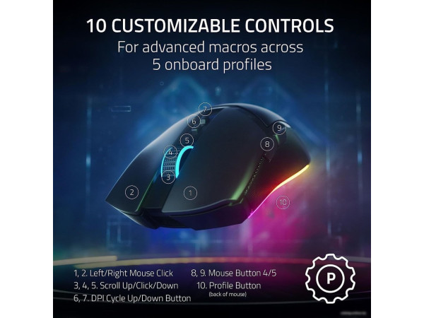 Игровая мышь Razer Cobra Pro (черный)