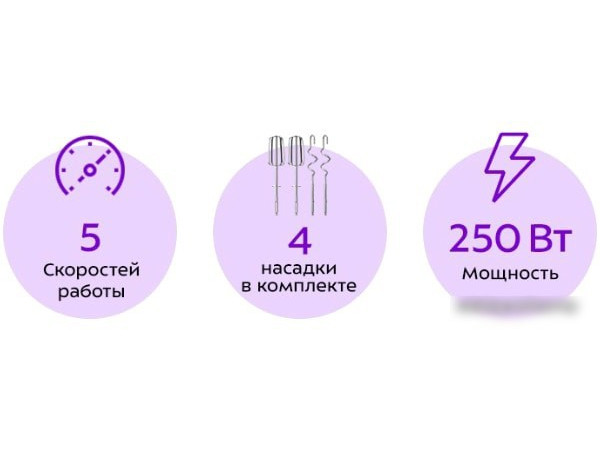 Миксер Kitfort KT-3071-1