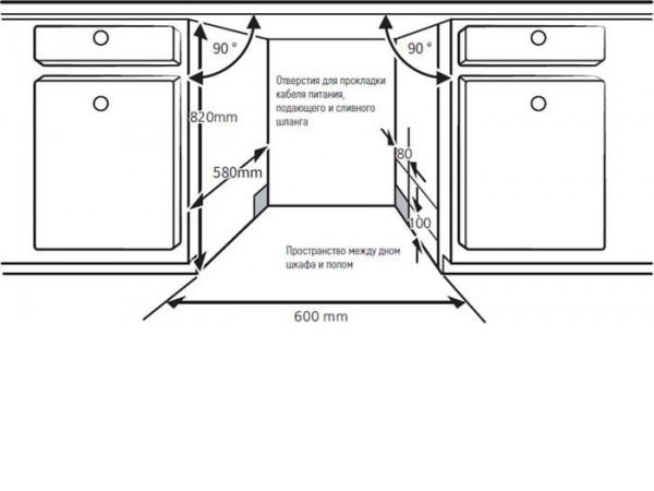 Посудомоечная машина KUPPERSBERG GSM 6072