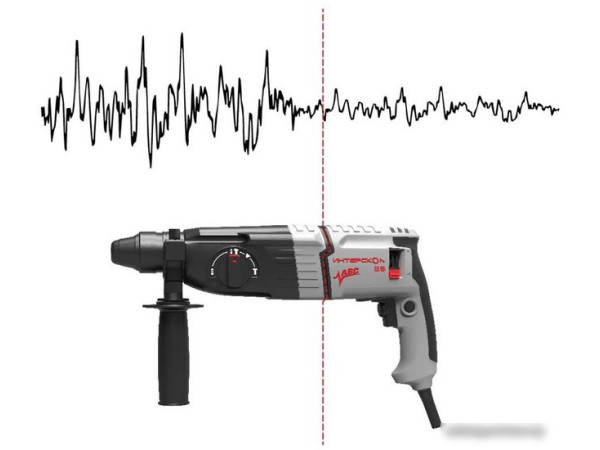 Перфоратор Интерскол П-26/800АВС