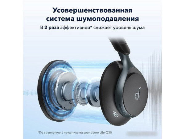 Наушники Anker Soundcore Space One (черный)