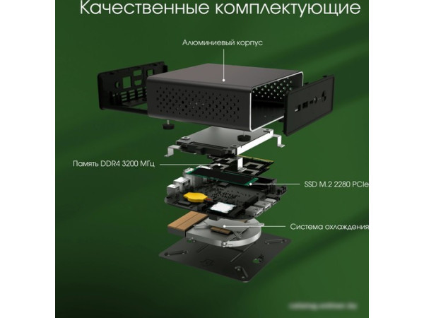 Компактный компьютер Digma Pro Minimax U1 DPP3-ADXW02