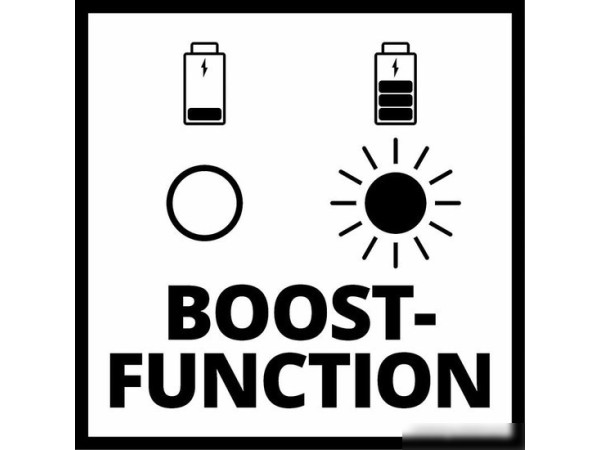Зарядное устройство Einhell Power-X-Boostcharger 8 A 4512155 (18В)