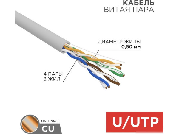 Кабель Rexant 01-0069