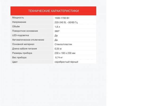Электрический чайник StarWind SKG1779