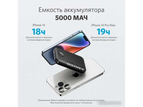 Внешний аккумулятор Anker Mag-Go Battery A1616 (белый)