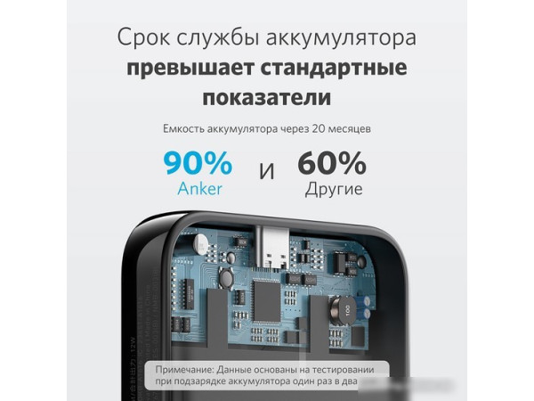 Внешний аккумулятор Anker Mag-Go Battery A1616 (белый)