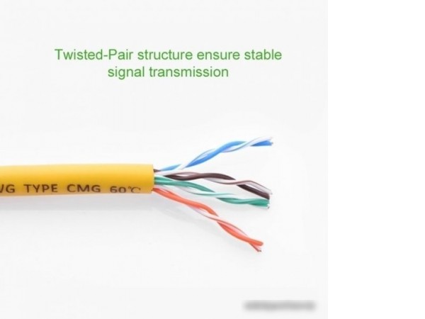 Кабель Ugreen NW103 11232