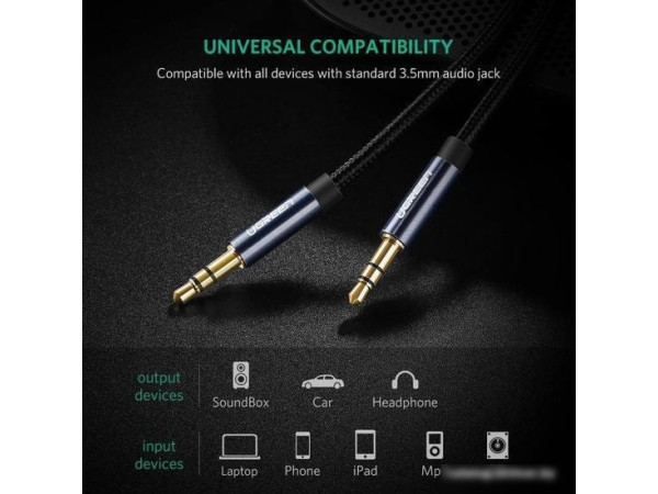 Кабель Ugreen AV112 10687