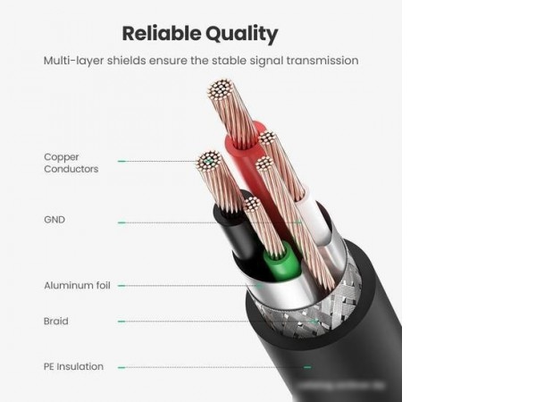 Кабель Ugreen US135 20847