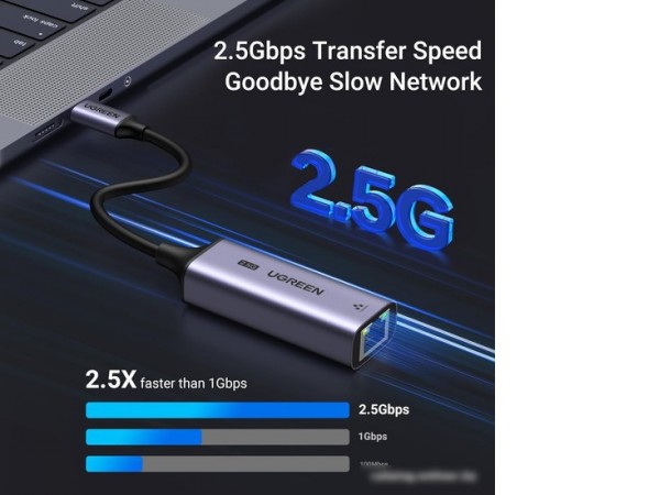 Сетевой адаптер Ugreen CM648 25052