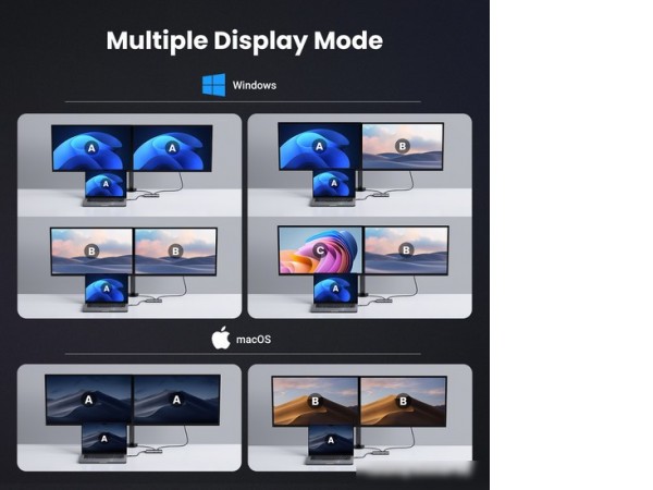 Док-станция Ugreen CM498 15852