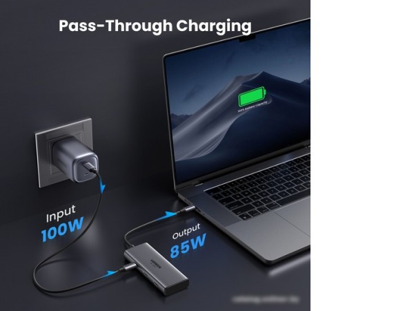 Док-станция Ugreen CM498 15852